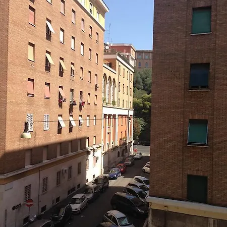 C7 Rome